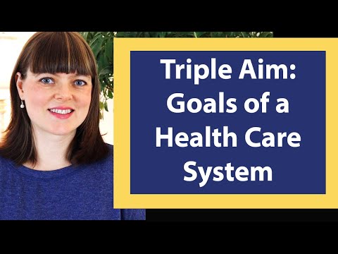 How to Achieve Triple Aim in Patient Centered Medical Homes?
