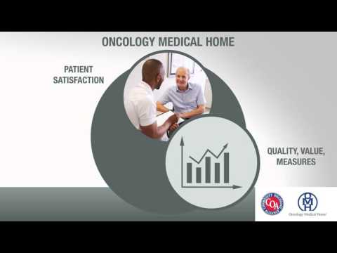 Oncology Medical Home
