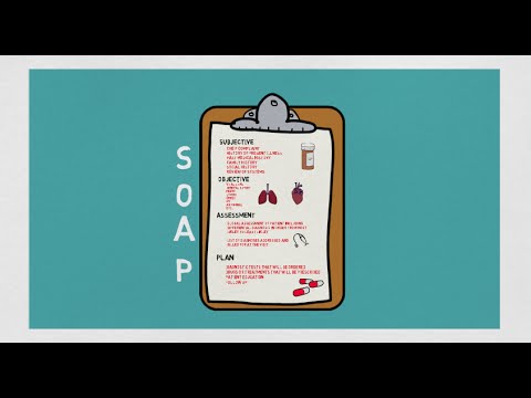 Soap Note Examples for Medical Assistants