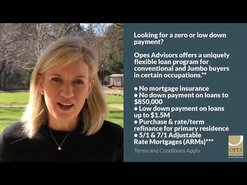 Medical Professional Home Loans