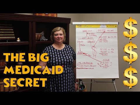 Medicaid Assisted Living in Georgia: What You Need to Know