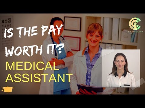 When Accepting a Credit Card for Payment, the Medical Assistant Must…