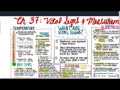 Medical Assistant Chapter 19: Vital Signs