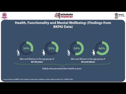 The Declining Health of the Elderly Population