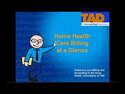 How the Medical Billing Used in Nursing Homes?