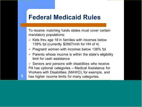 What Are the Income Limits for Medical Assistance in Pennsylvania?